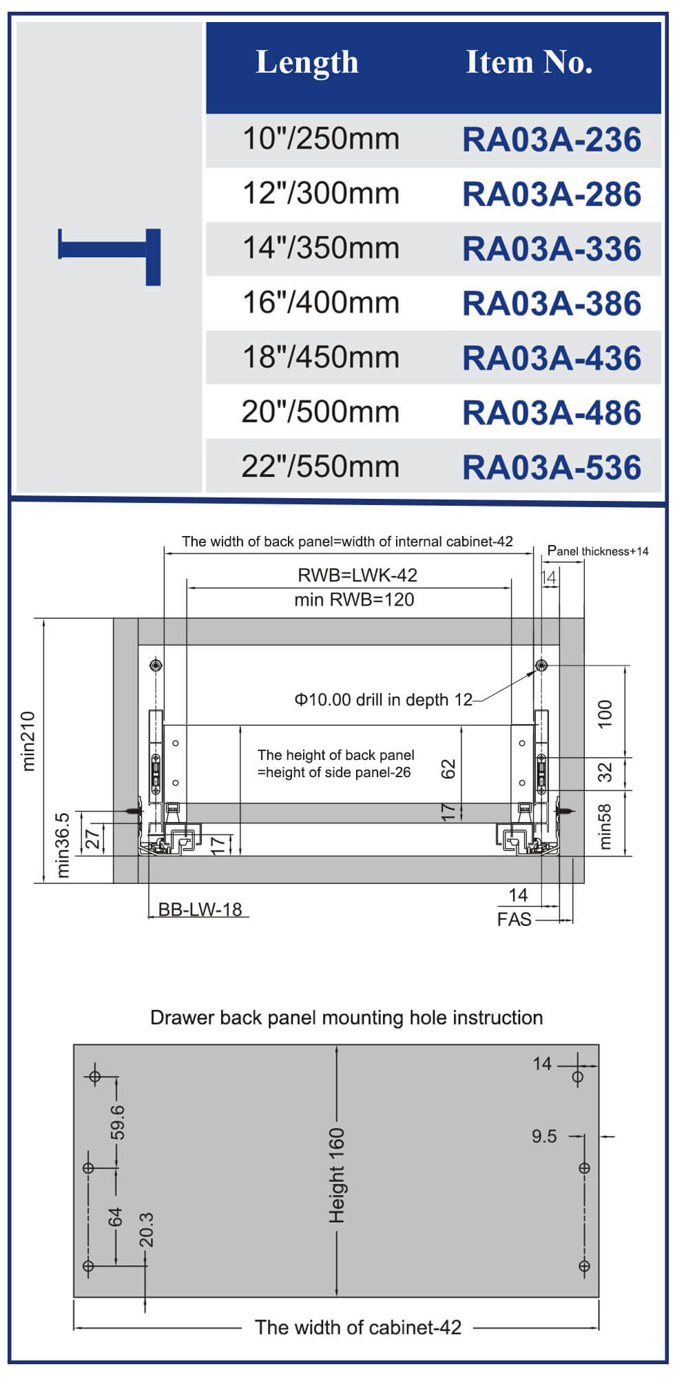 RA03A