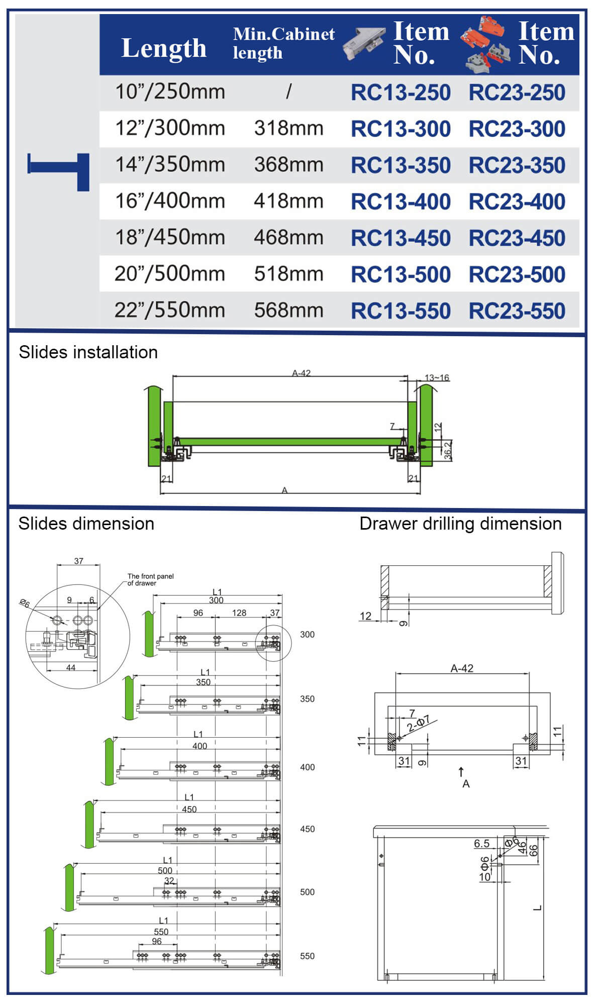 RC1323