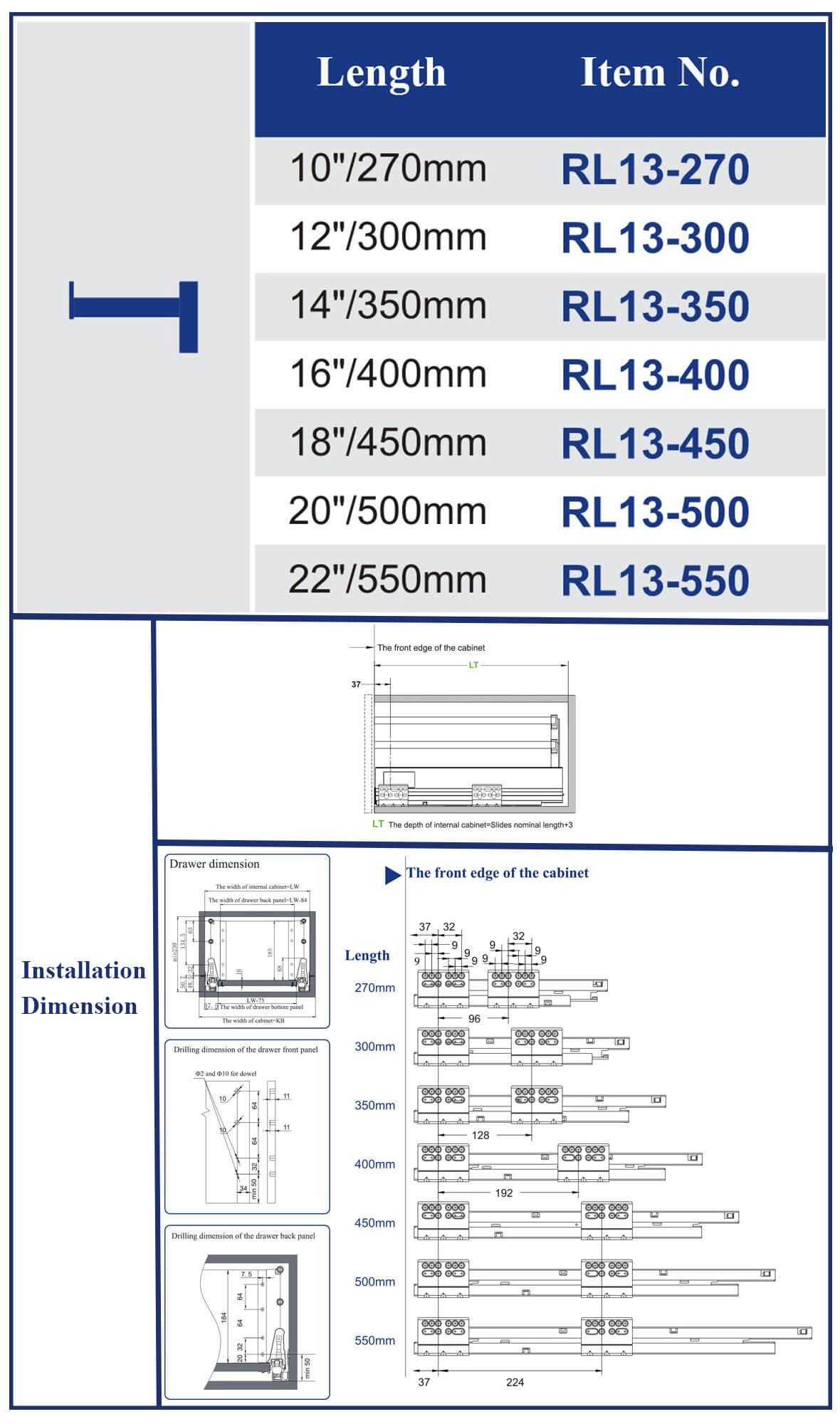 RL13