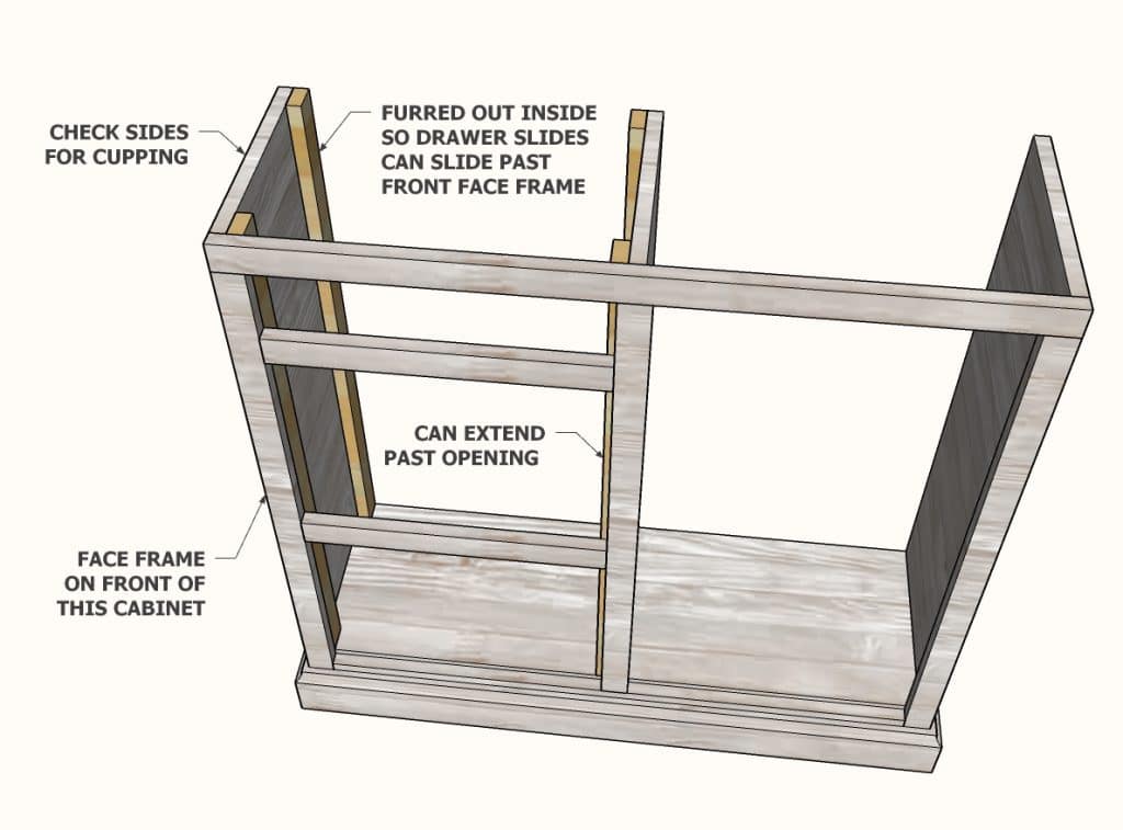 Cabinet frame