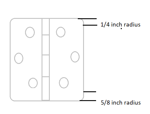 hinge corner radius